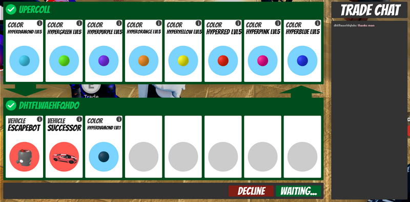 DHTFLWAEHFQHDO review image